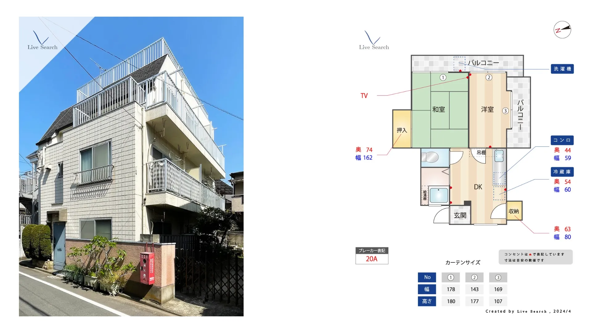 クライアントのイメージ