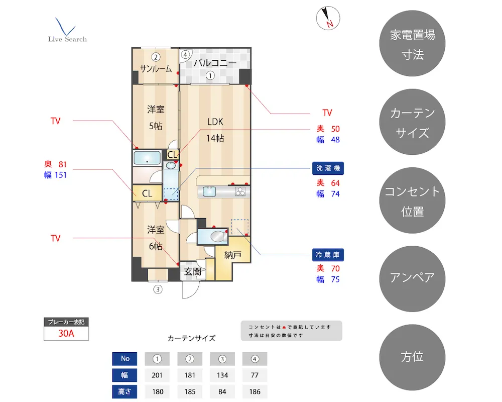 クライアントのイメージ