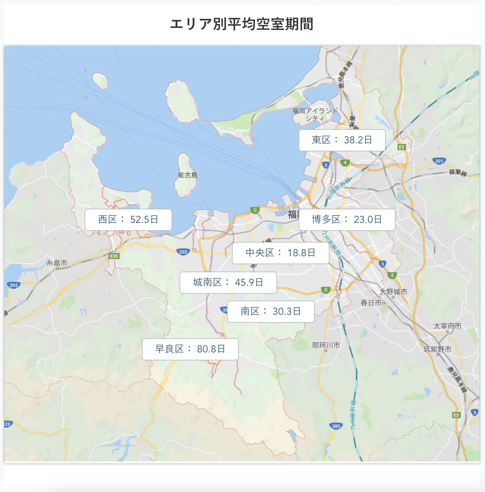 エリア別平均空室期間